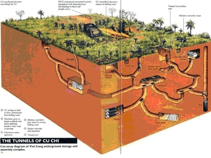 the map of tunnels in Cu Chi