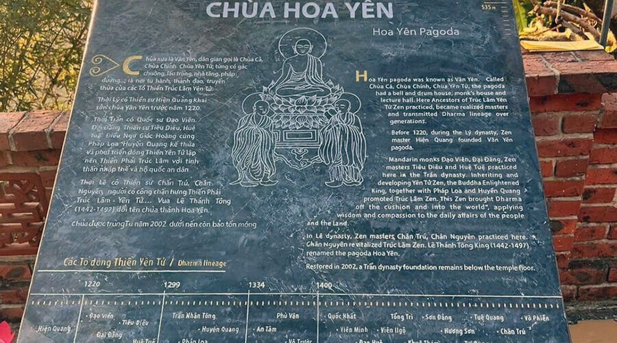 Hoa Yen Pagoda